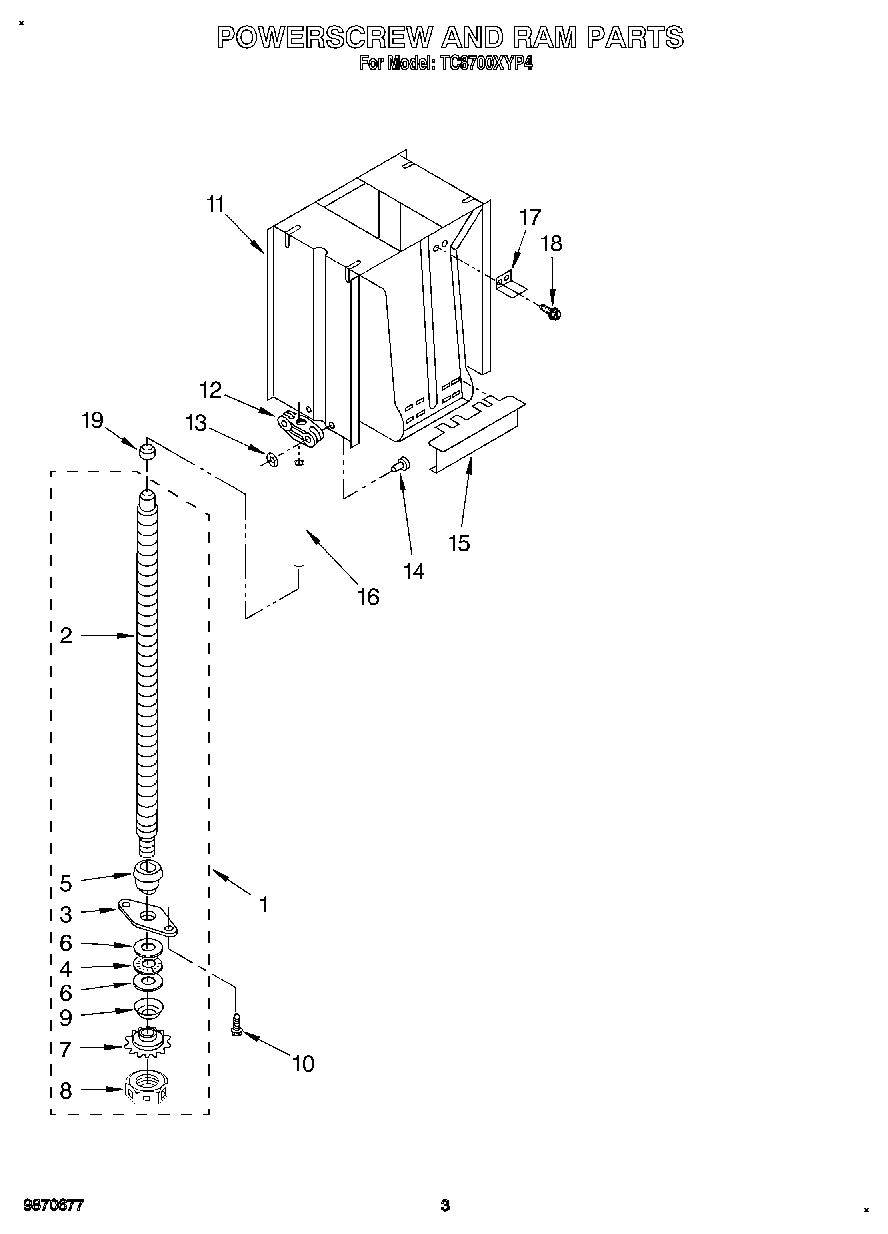 03 - POWERSCREW AND RAM