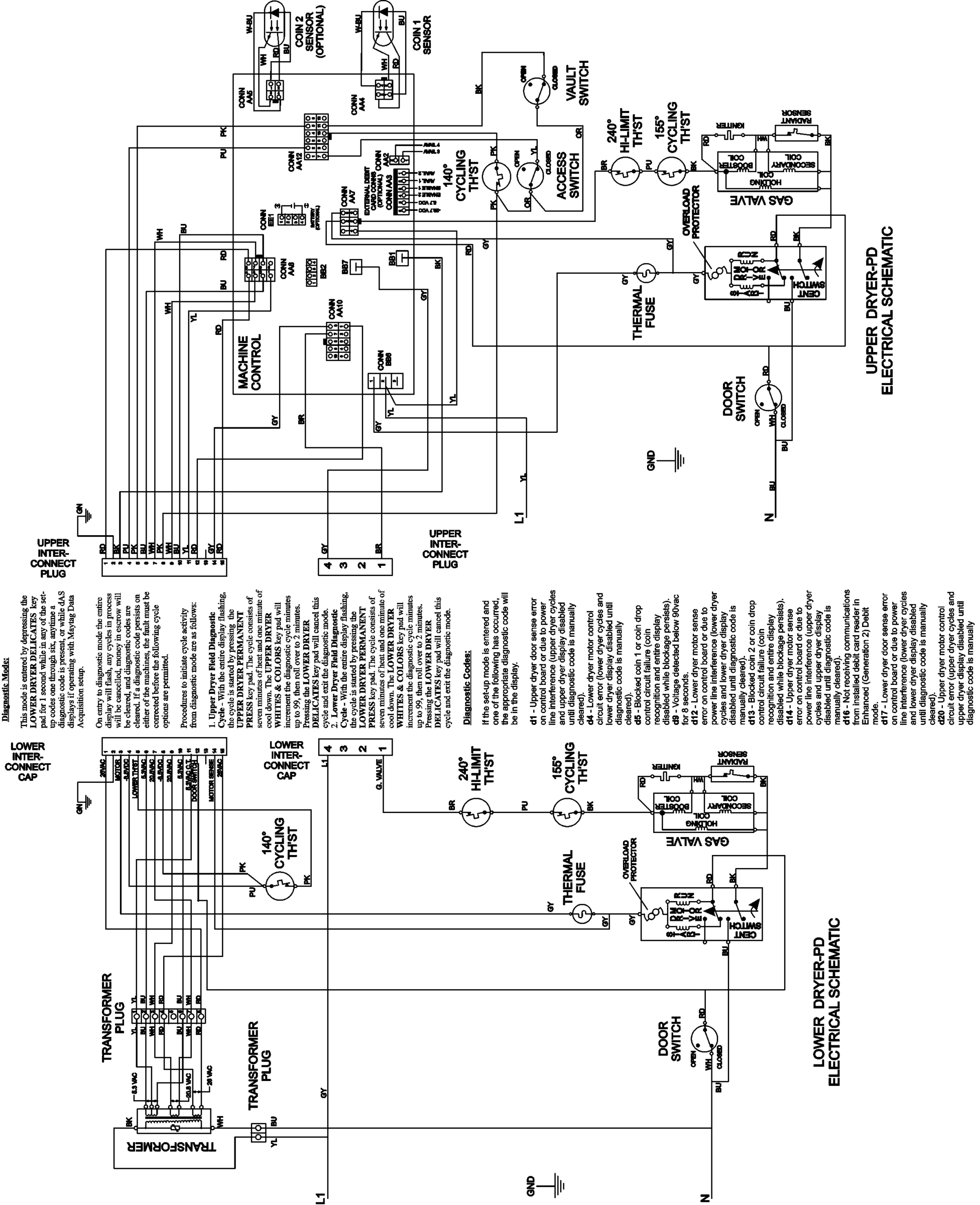 11 - WIRING INFORMATION(GAS)