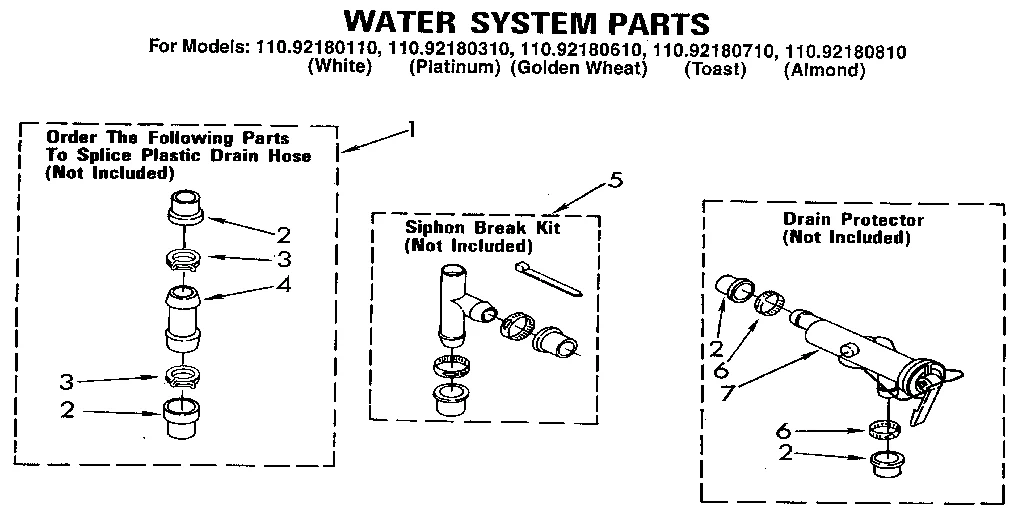 WATER SYSTEM