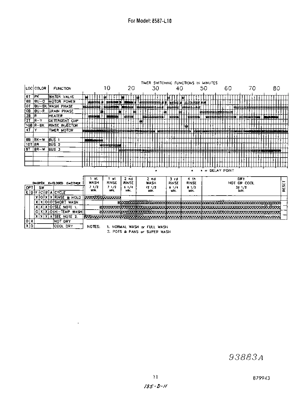 09 - WIRING DIAGRAMS