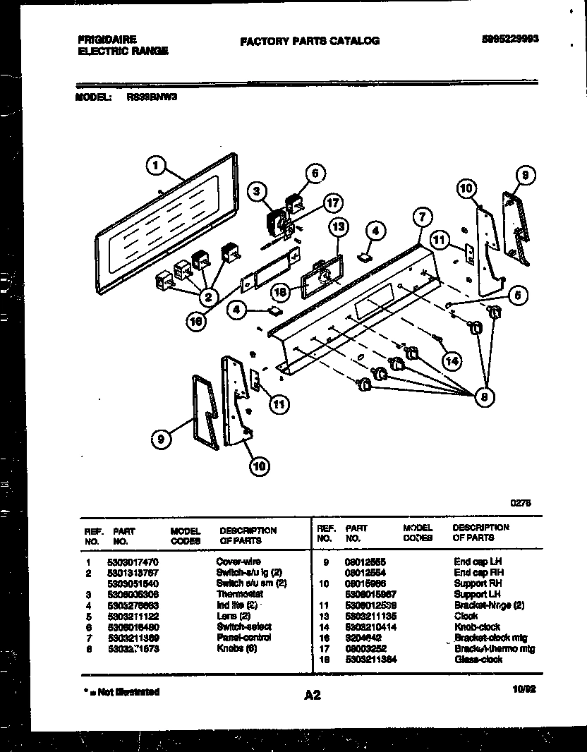 02 - CONTROL PANEL