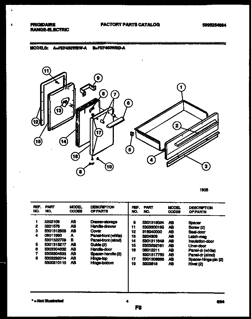 03 - DOOR AND DRAWER PARTS
