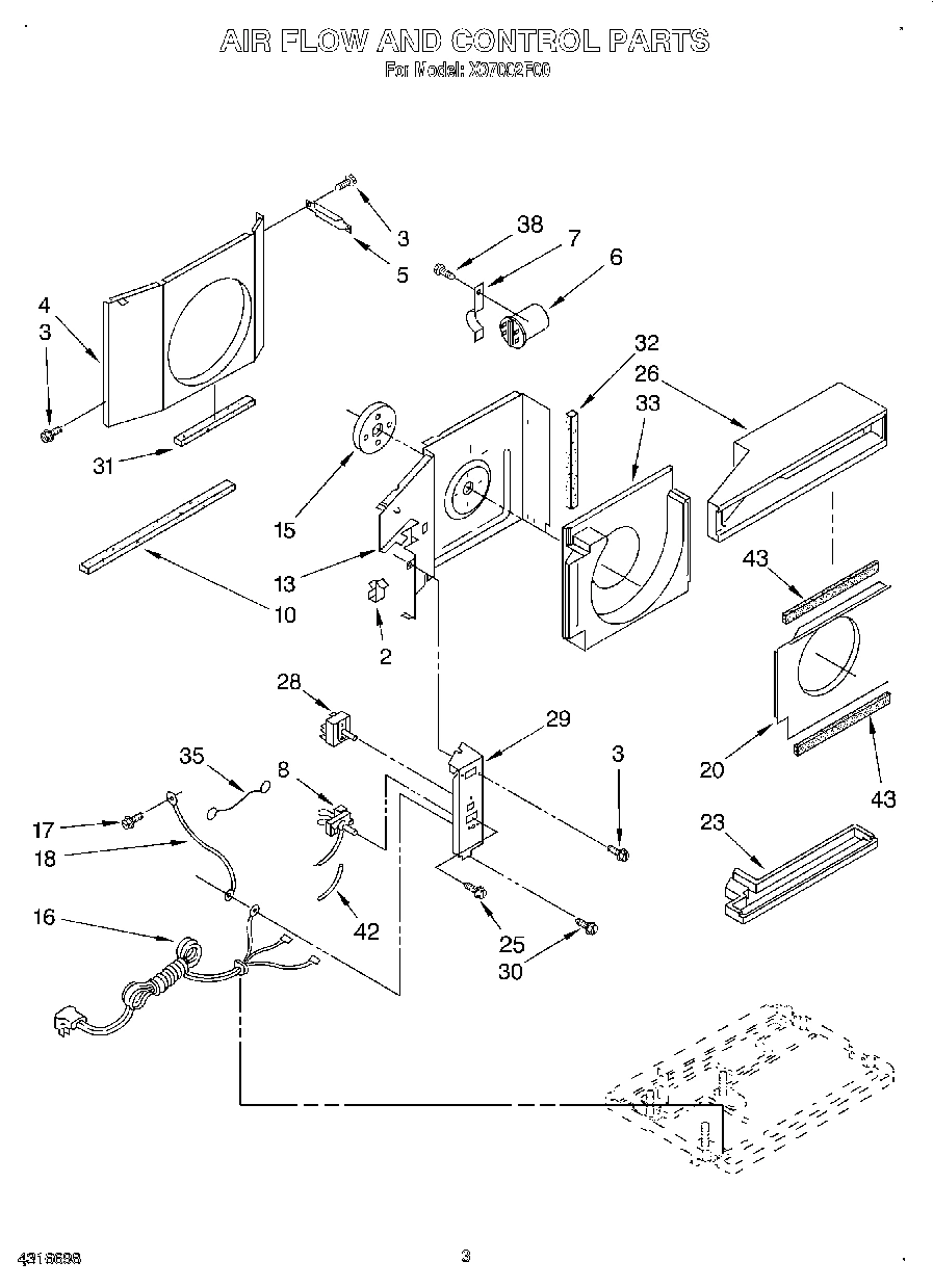 02 - AIRFLOW AND CONTROL