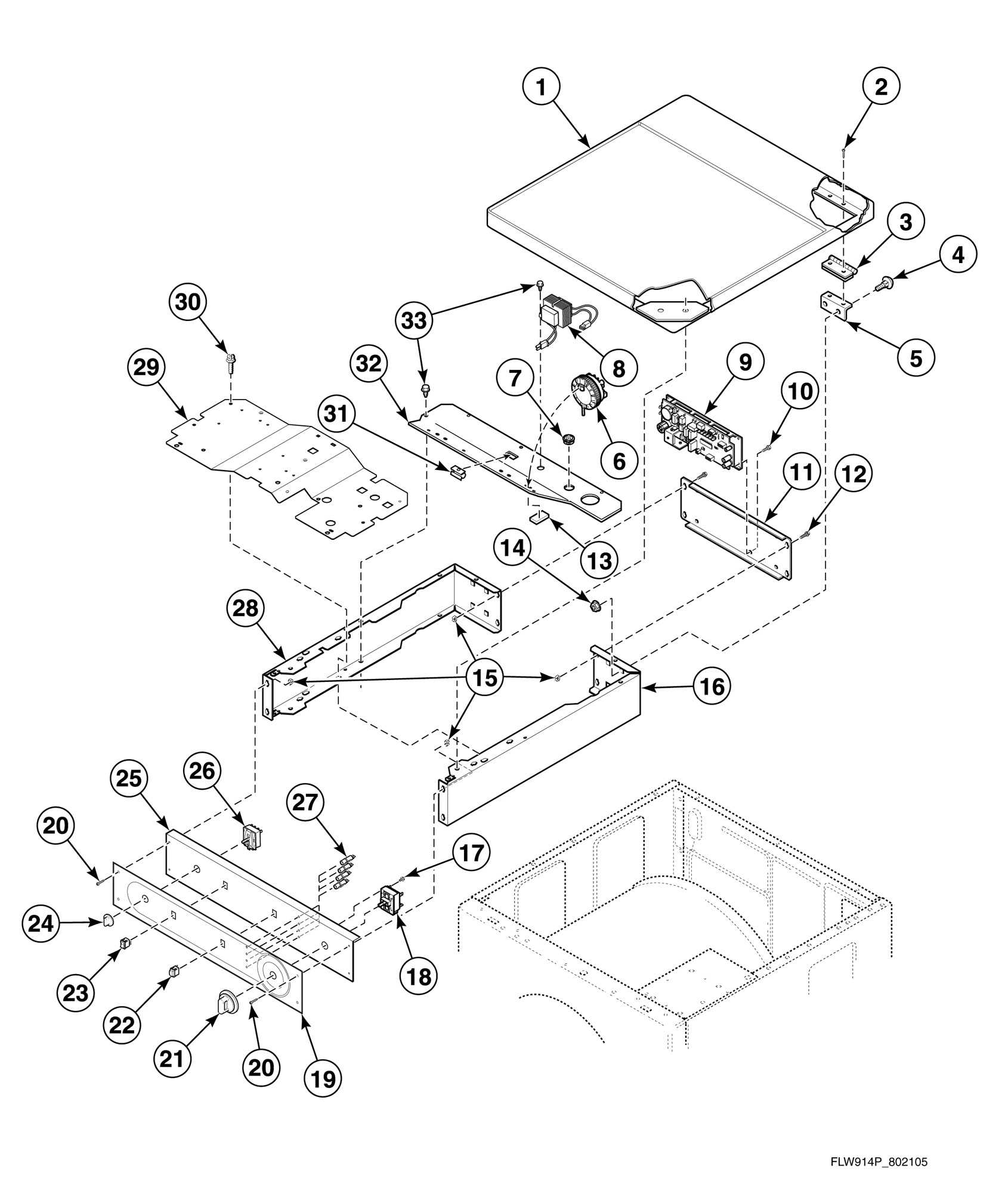 Cabinet Top, Control Panel and Controls