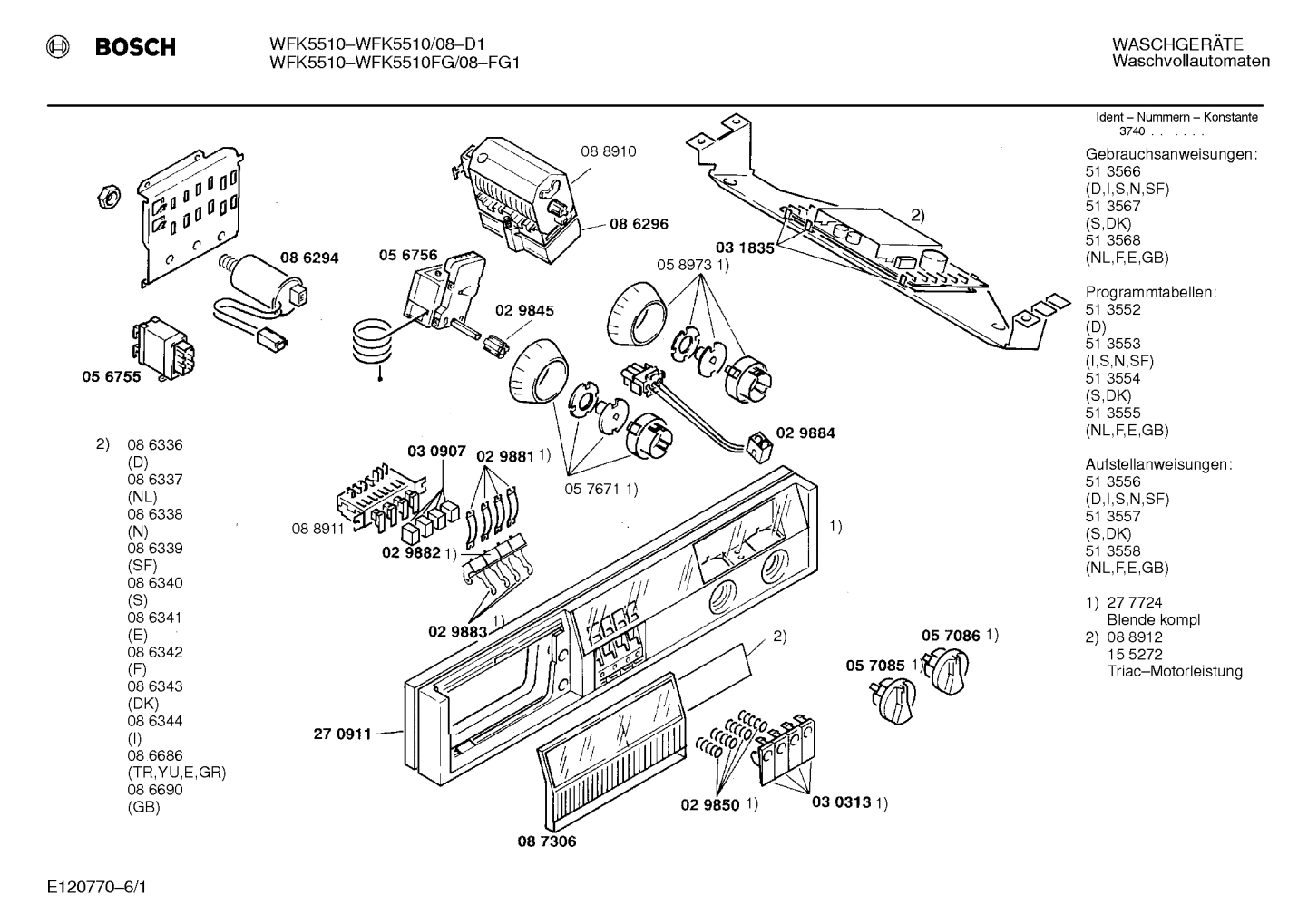 Diagram 1