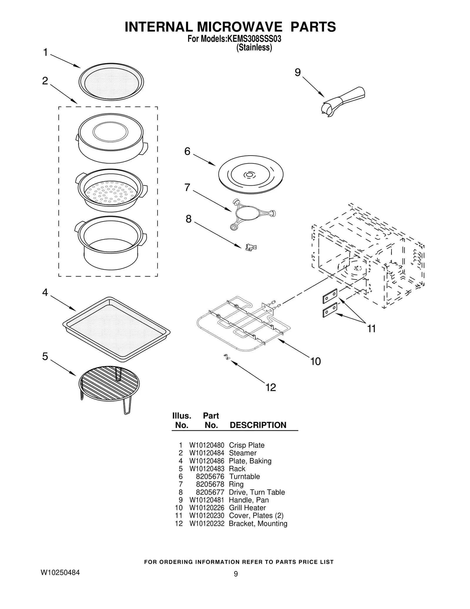 INTERNAL MICROWAVE PARTS