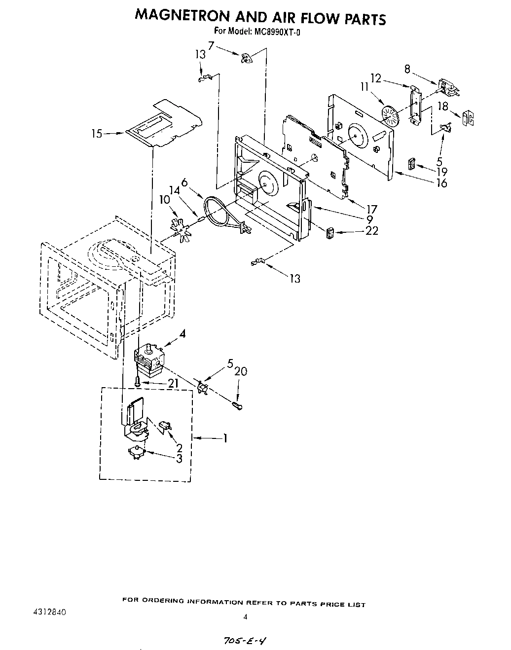 03 - MAGNETRON AND AIRFLOW