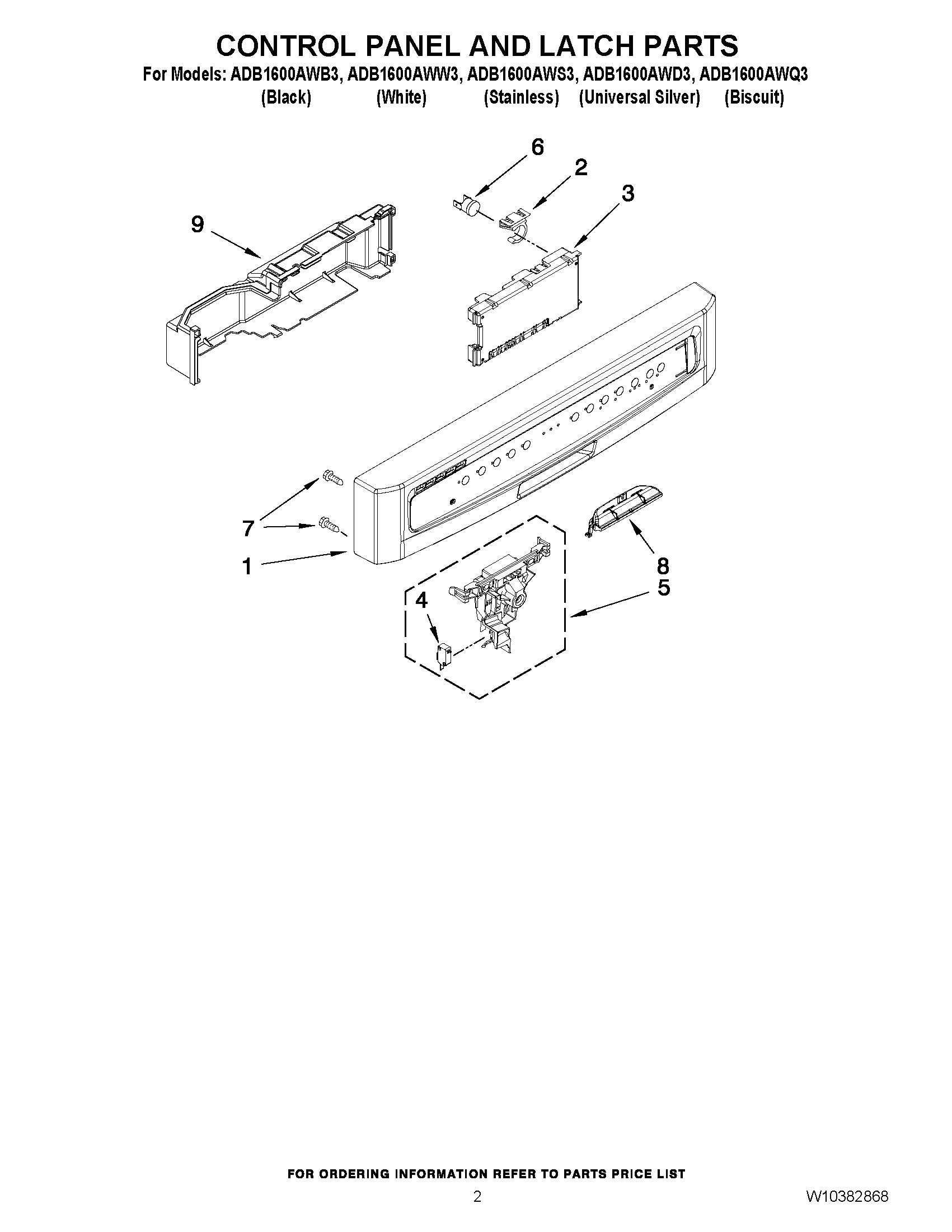 02 - CONTROL PANEL AND LATCH PARTS