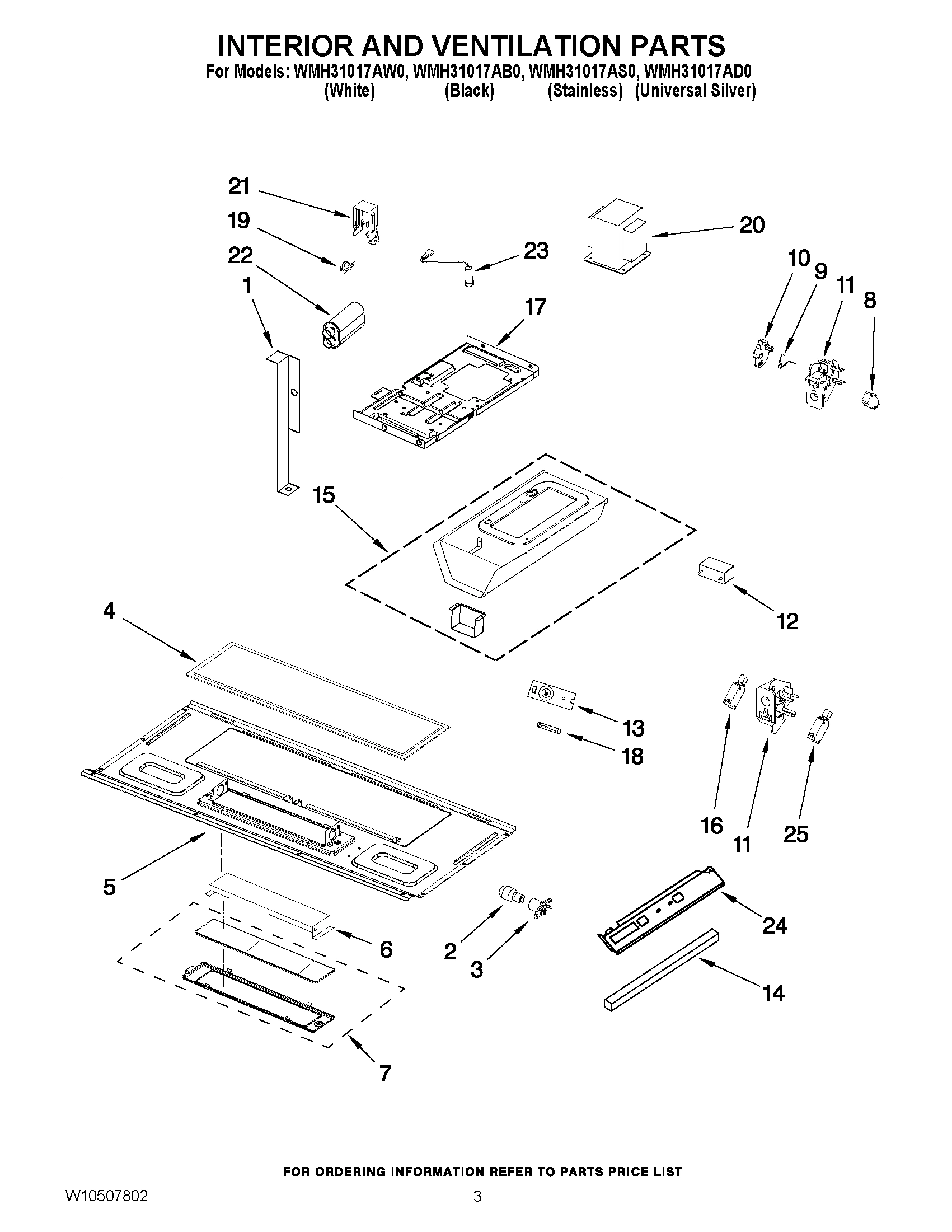 03 - INTERIOR AND VENTILATION PARTS