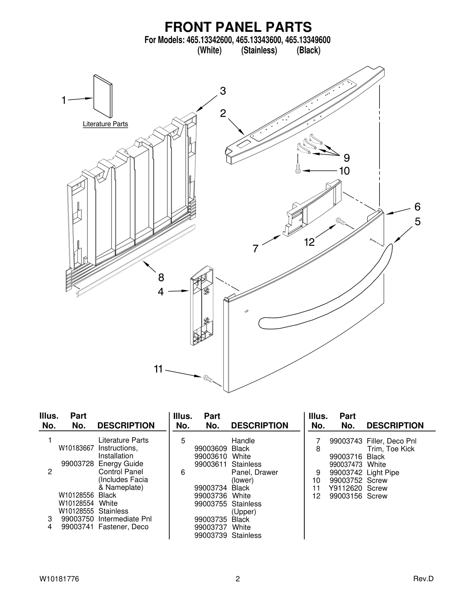 FRONT PANEL PARTS