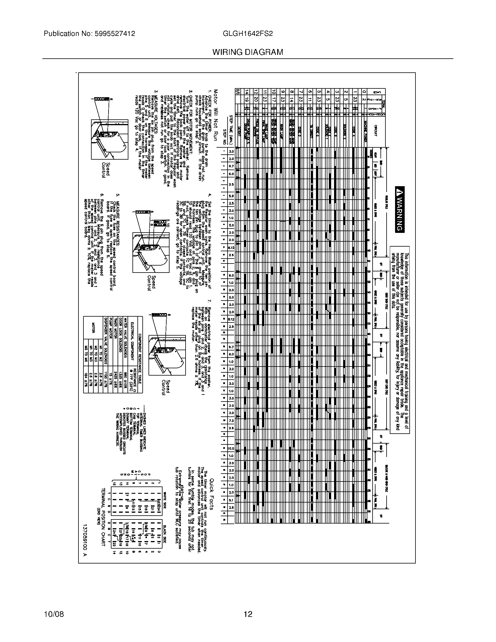12 - WIRING DIAGRAM
