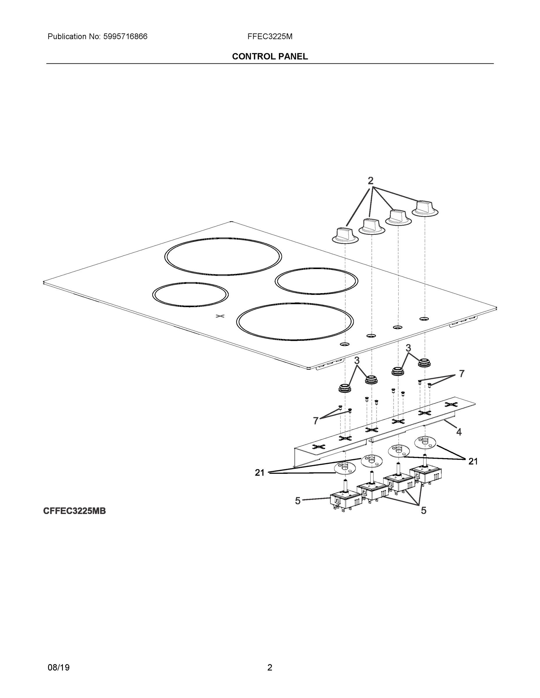 02 - CONTROL PANEL