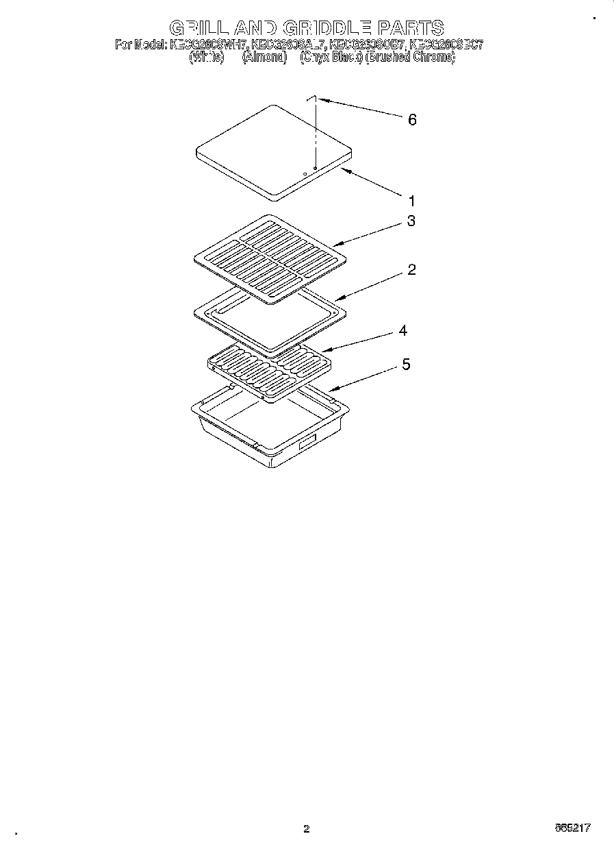 02 - SECTION