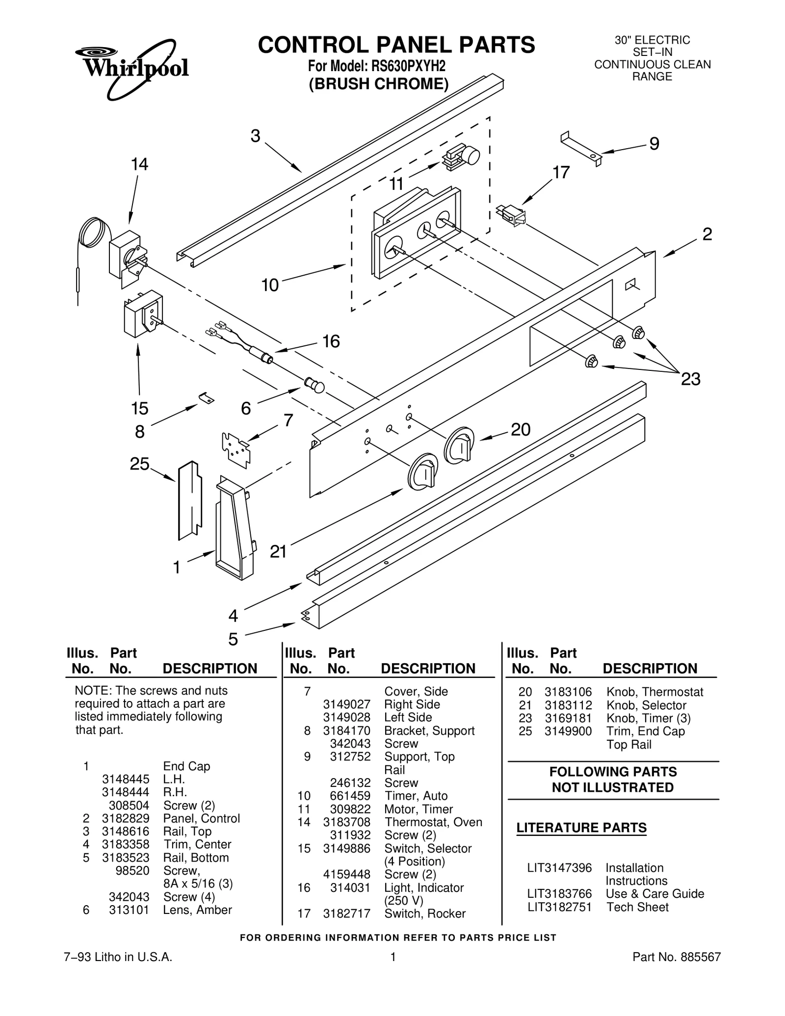 CONTROL PANEL PARTS