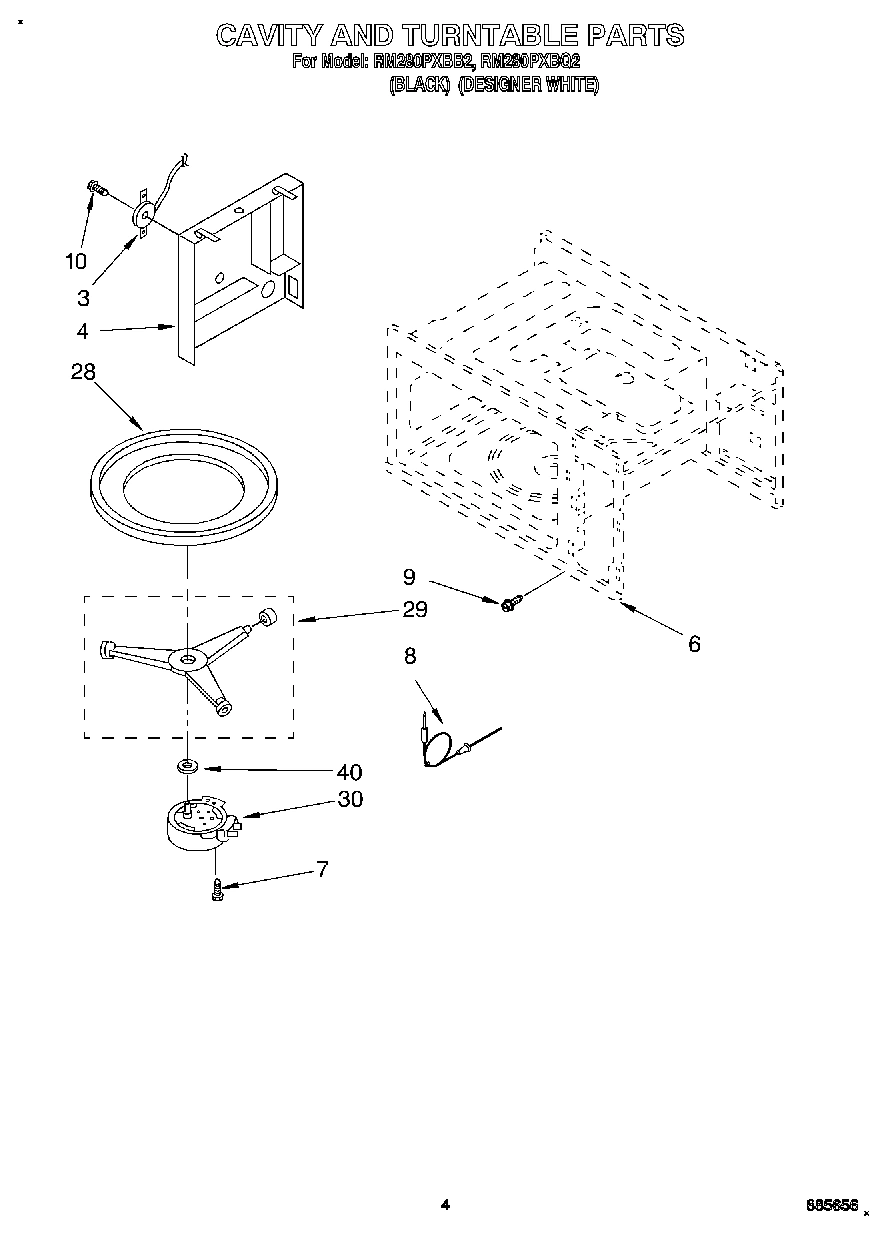 04 - CAVITY AND TURNTABLE