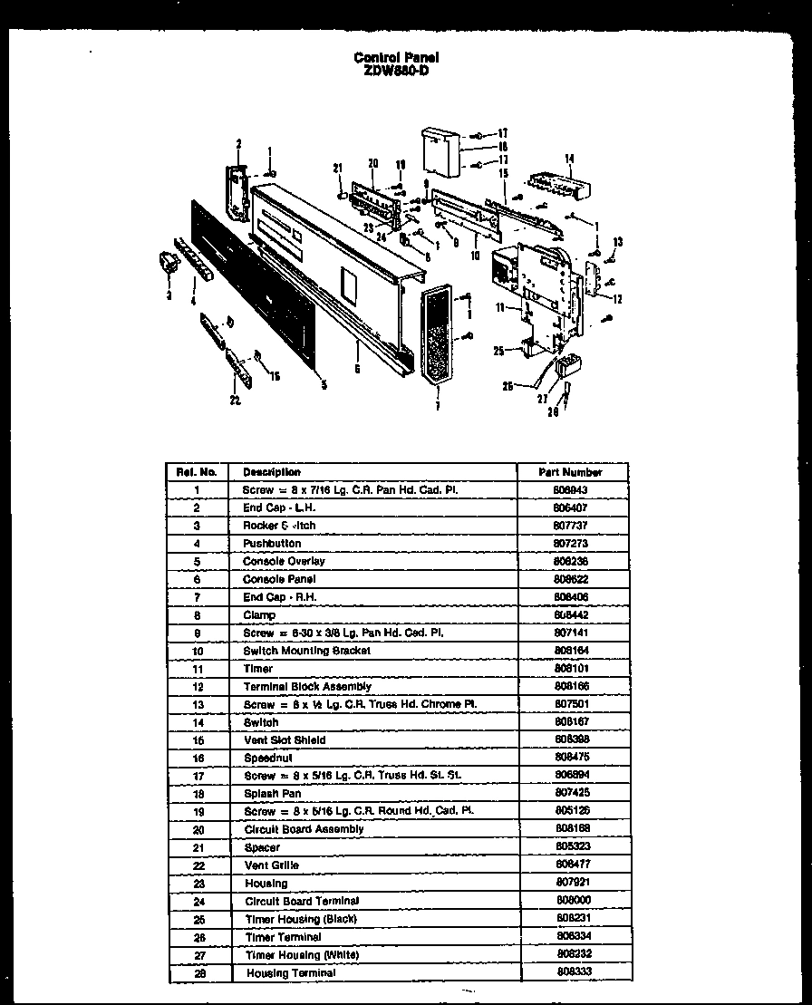 01 - CONTROL PANEL