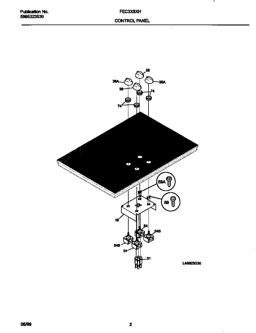02 - CONTROL PANEL