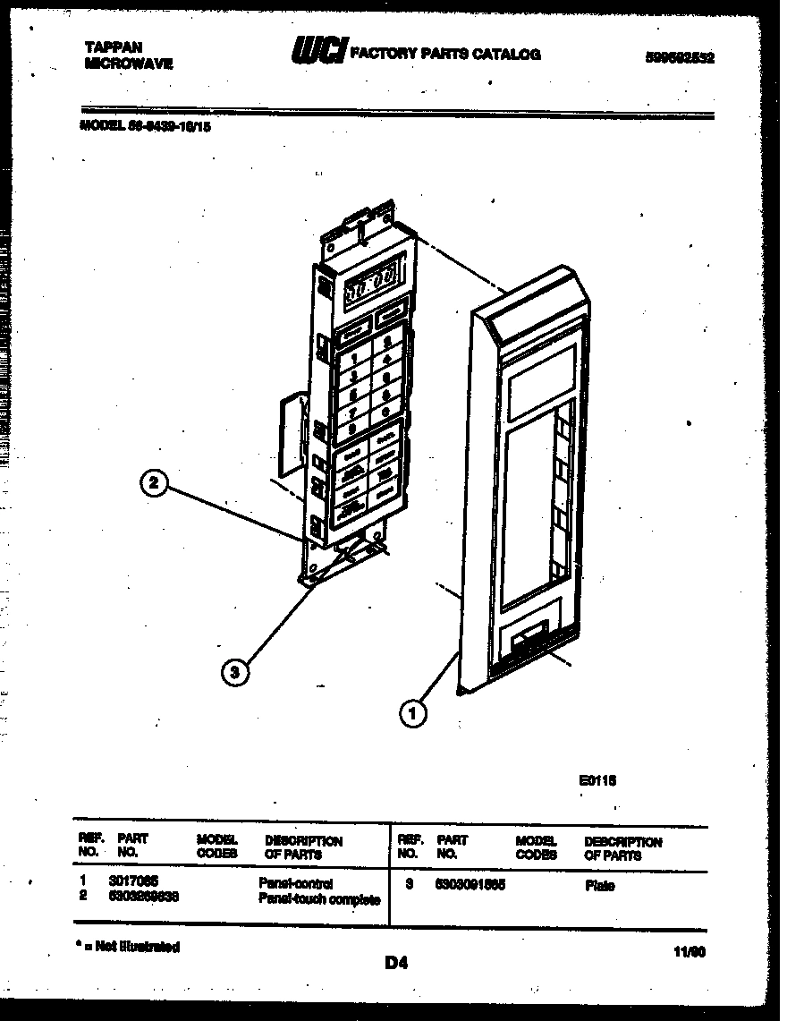 02 - CONTROL PANEL