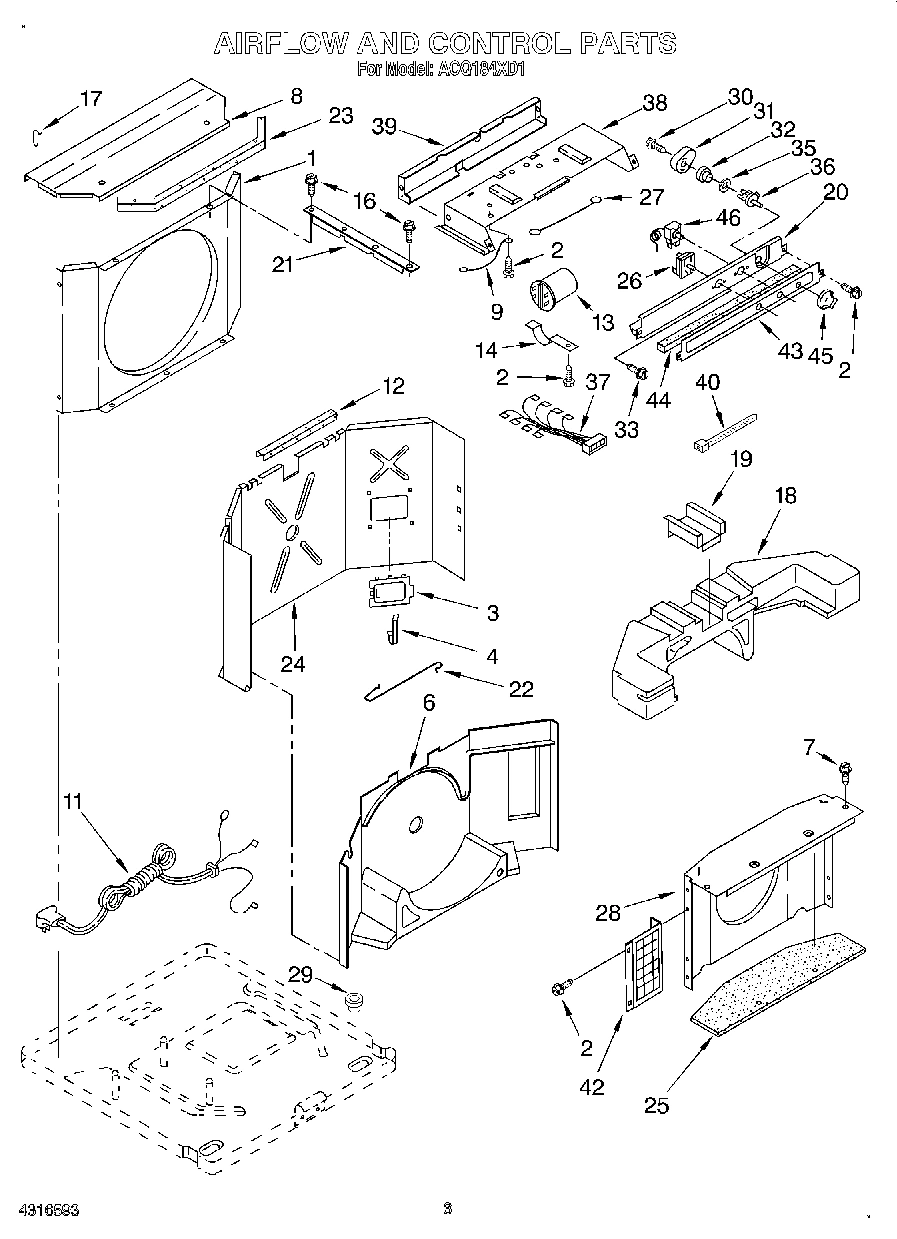 02 - AIRFLOW AND CONTROL