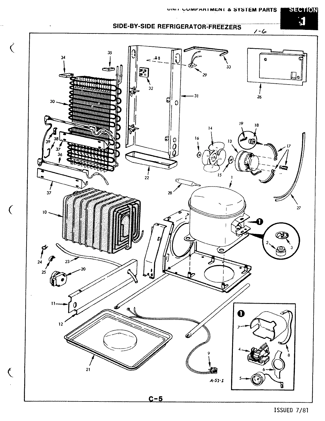 05 - UNIT COMPARTMENT & SYSTEM