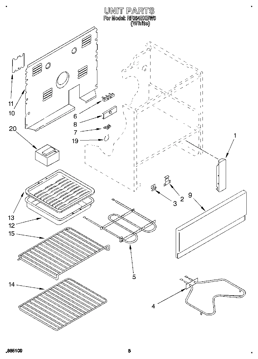 05 - UNIT