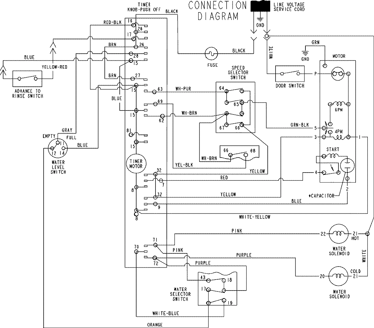 13 - WIRING INFORMATION