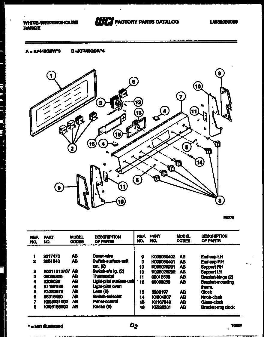 02 - CONTROL PANEL