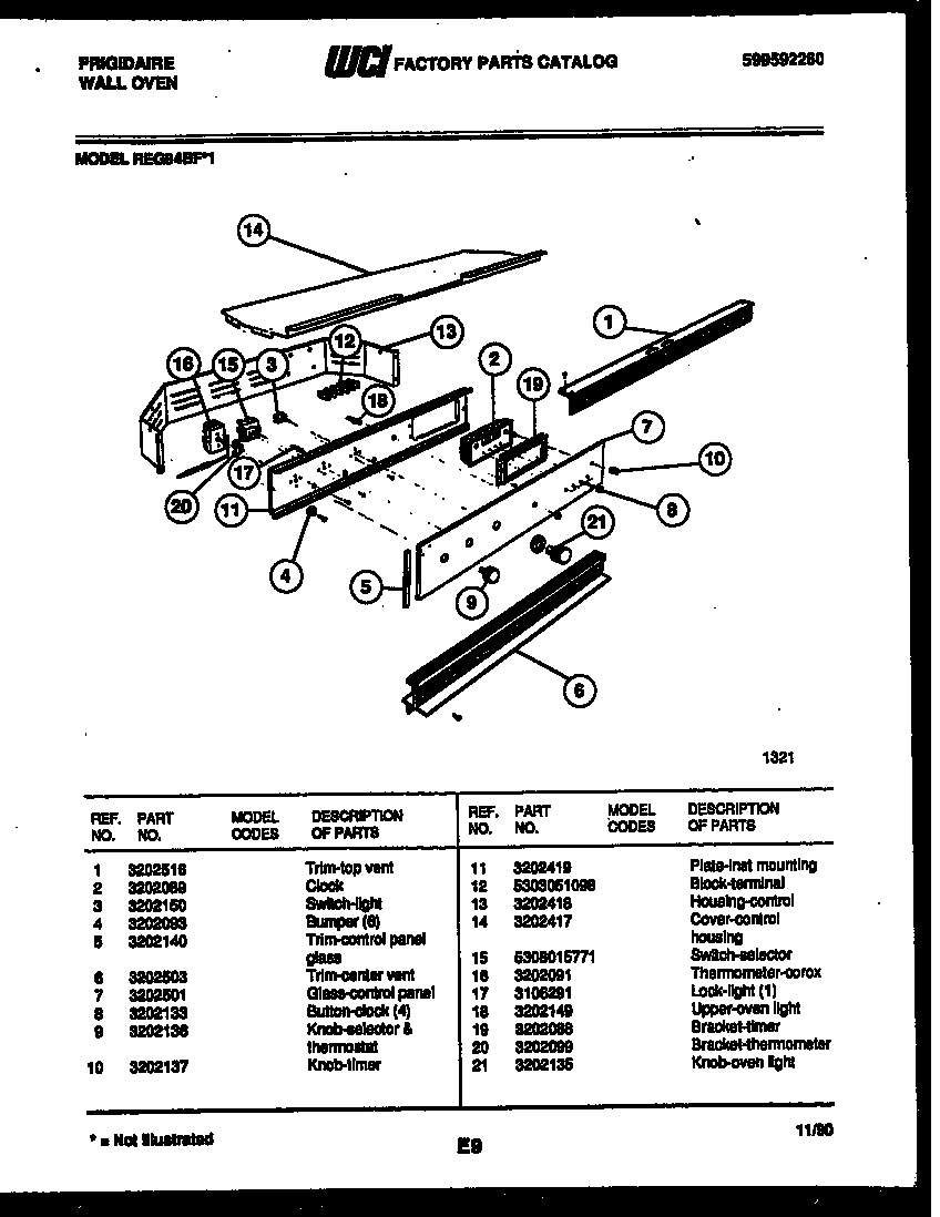 02 - CONTROL PANEL