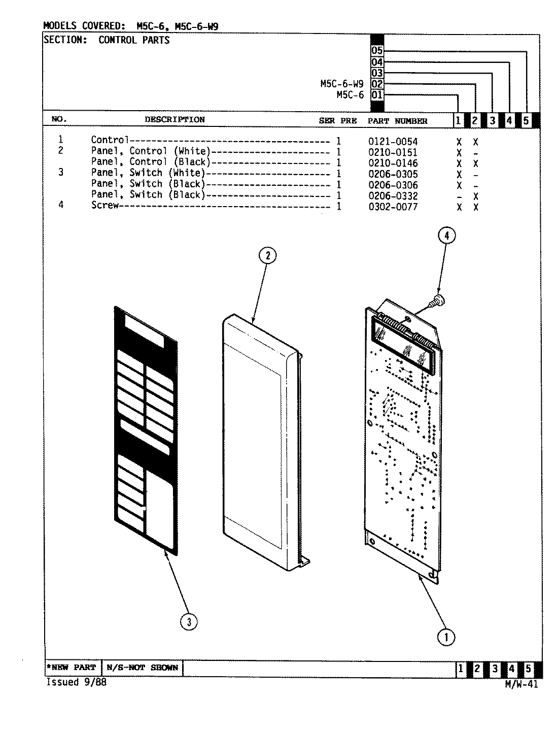 03 - CONTROL PANEL (M5C-6,M5C-6-W9)