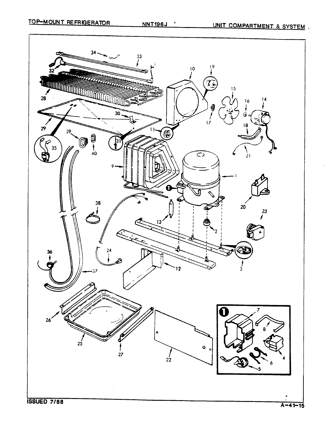 02 - UNIT COMPARTMENT & SYSTEM