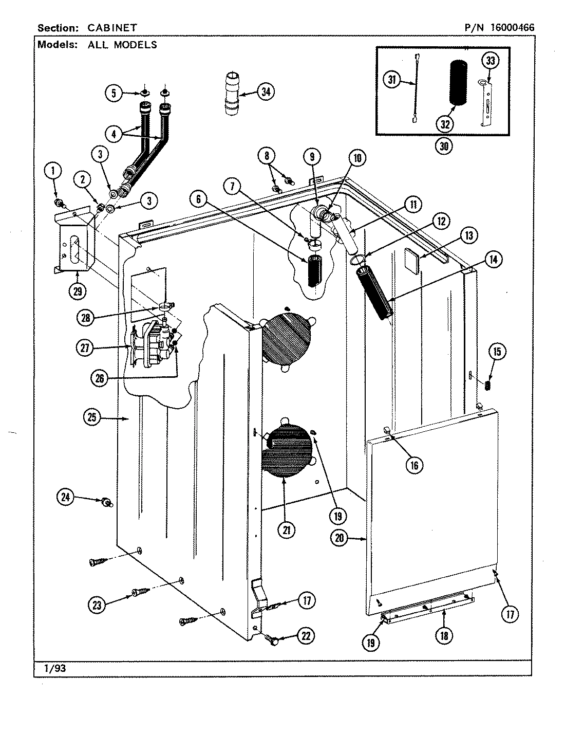 02 - CABINET
