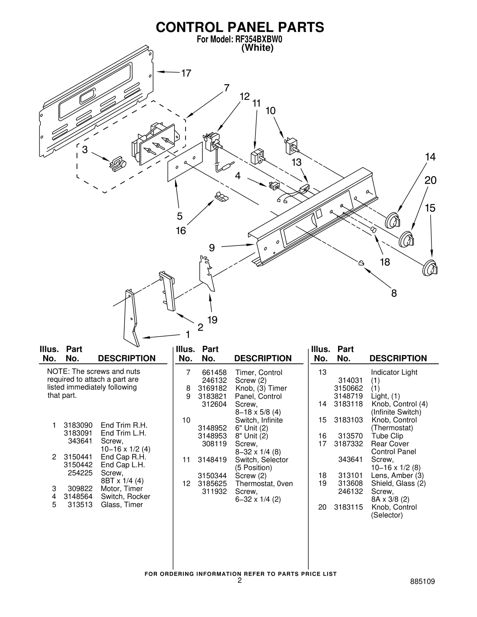 CONTROL PANEL PARTS