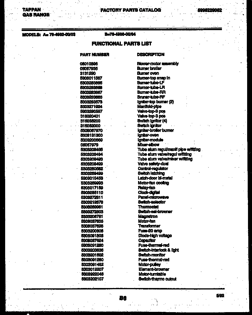 05 - BROILER PARTS