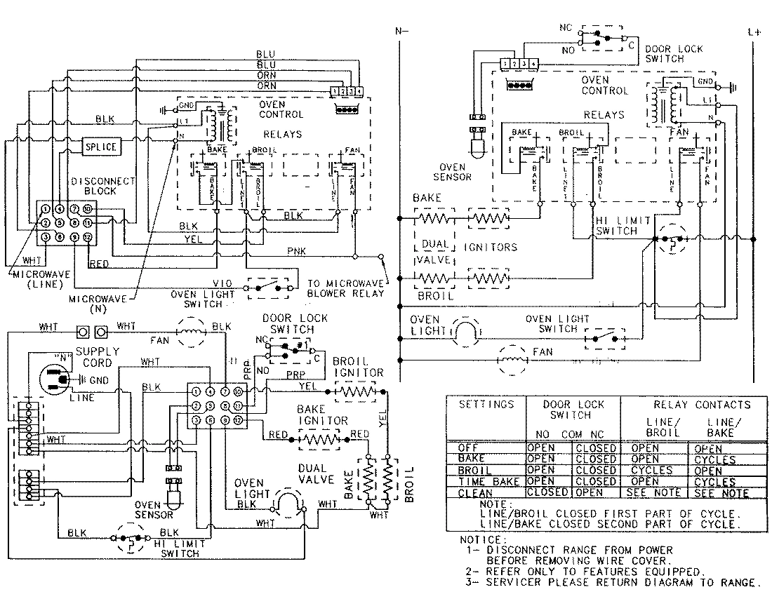 10 - WIRING INFORMATION