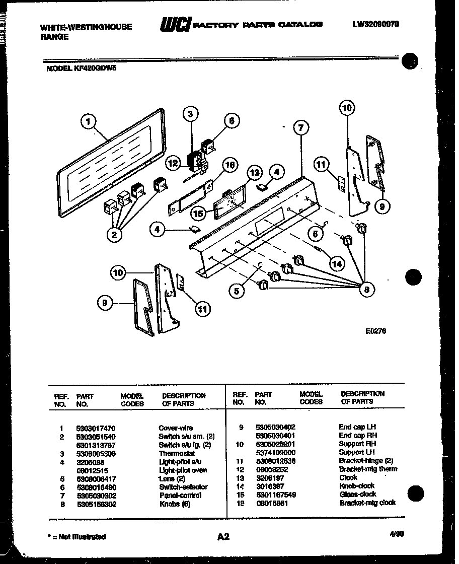02 - CONTROL PANEL