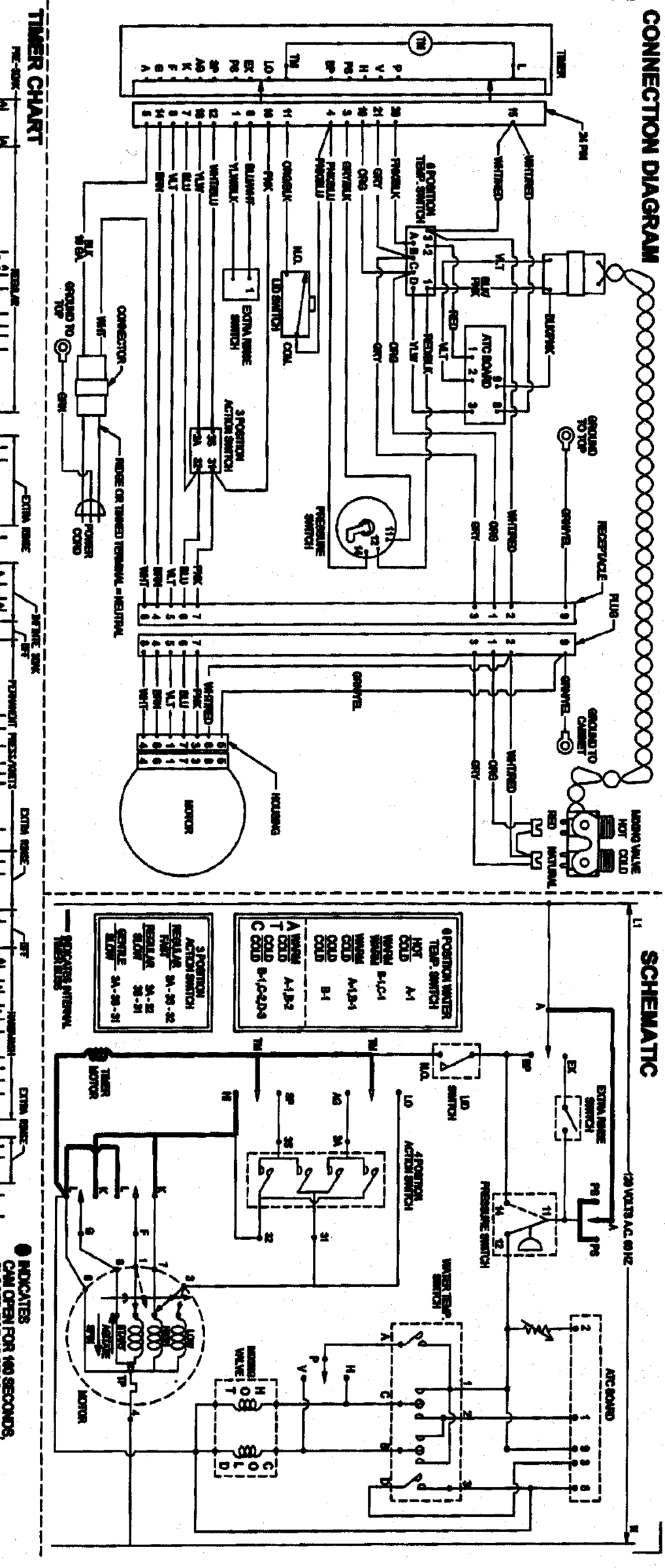 09 - WIRING INFORMATION