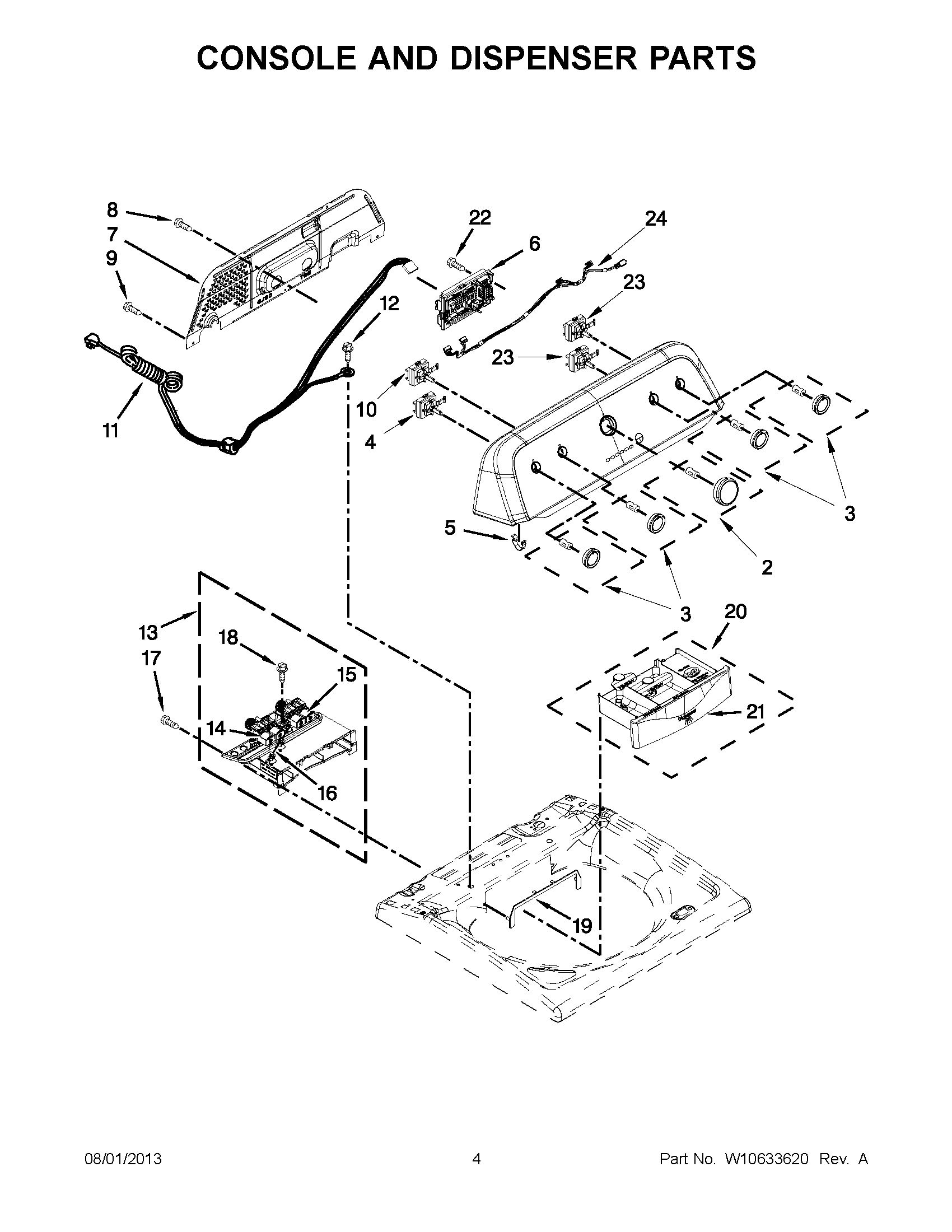 02 - CONSOLE AND DISPENSER PARTS