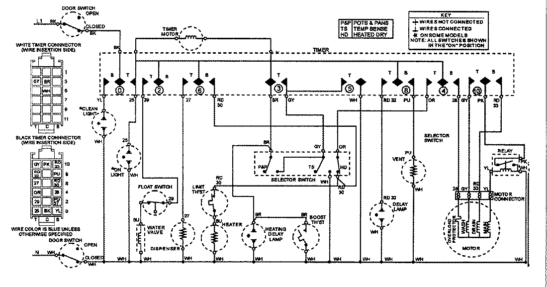 08 - WIRING INFORMATION (SERIES 18)
