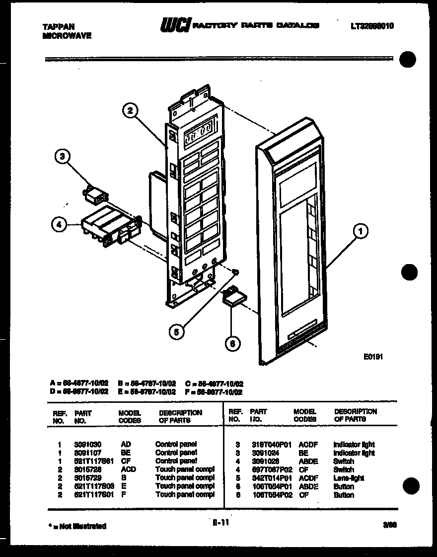 02 - CONTROL PANEL