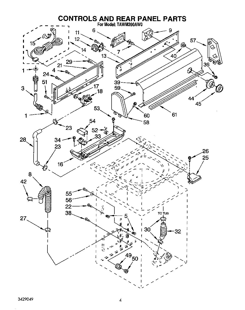 03 - CONTROLS AND REAR PANEL