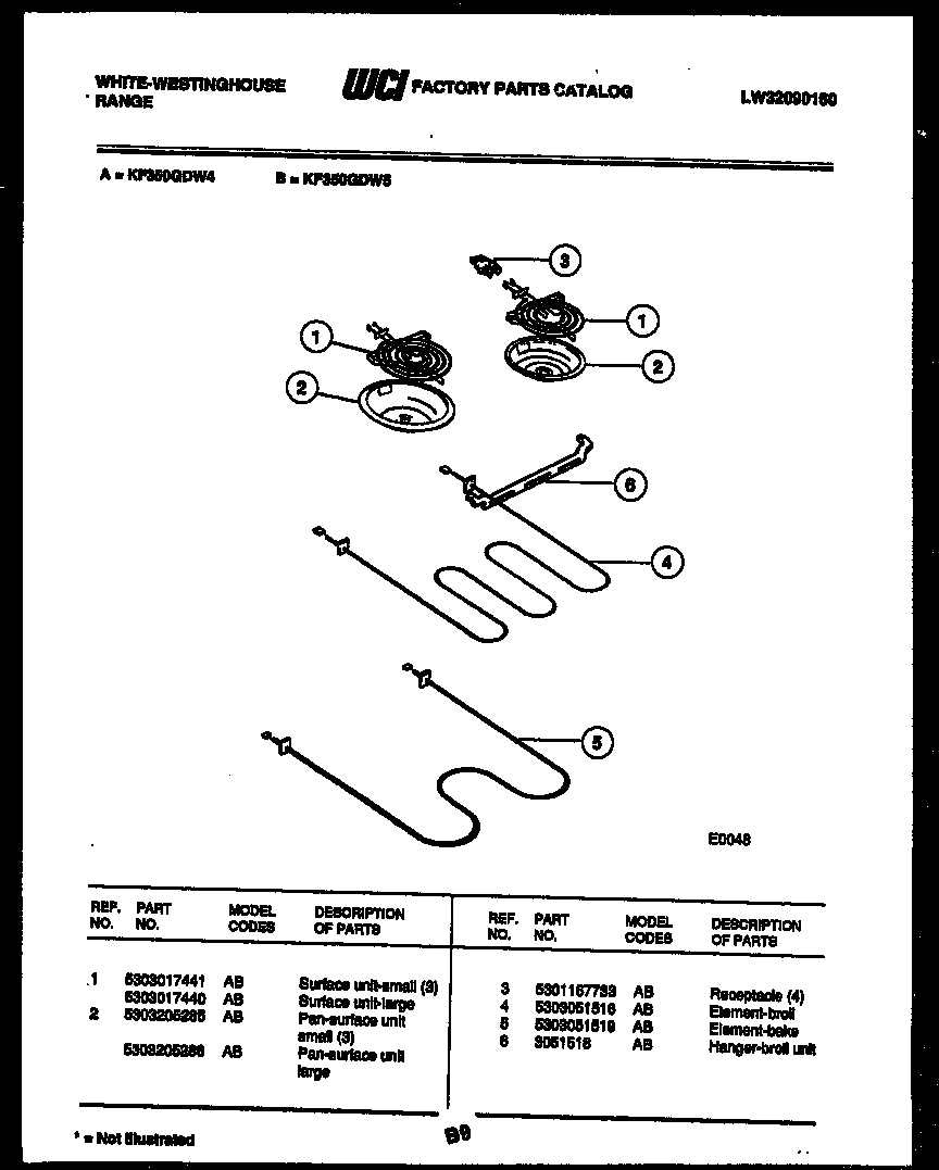 05 - BROILER PARTS