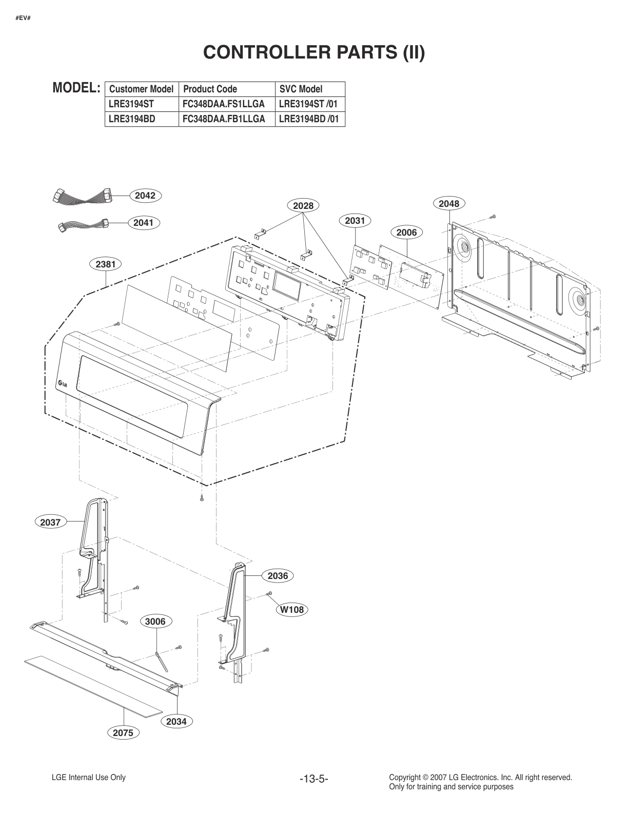 CONTROLLER PARTS