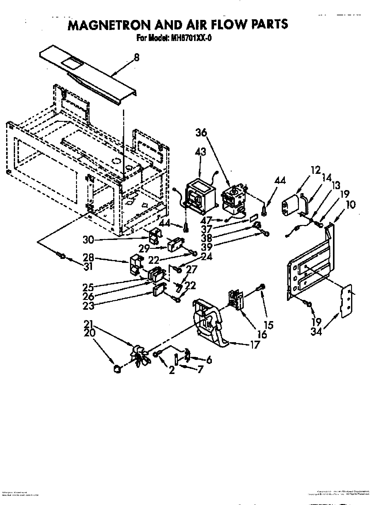 02 - MAGNETRON AND AIR FLOW