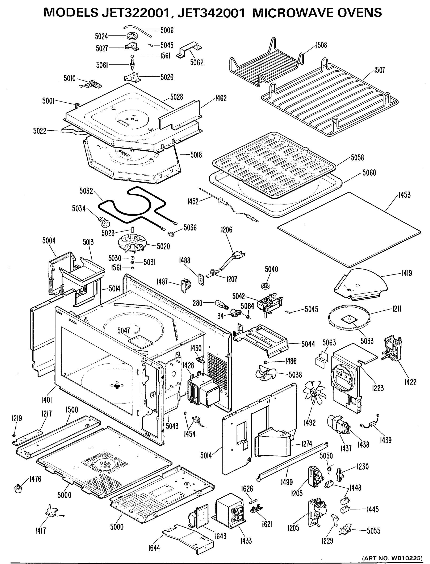 MICROWAVE OVENS