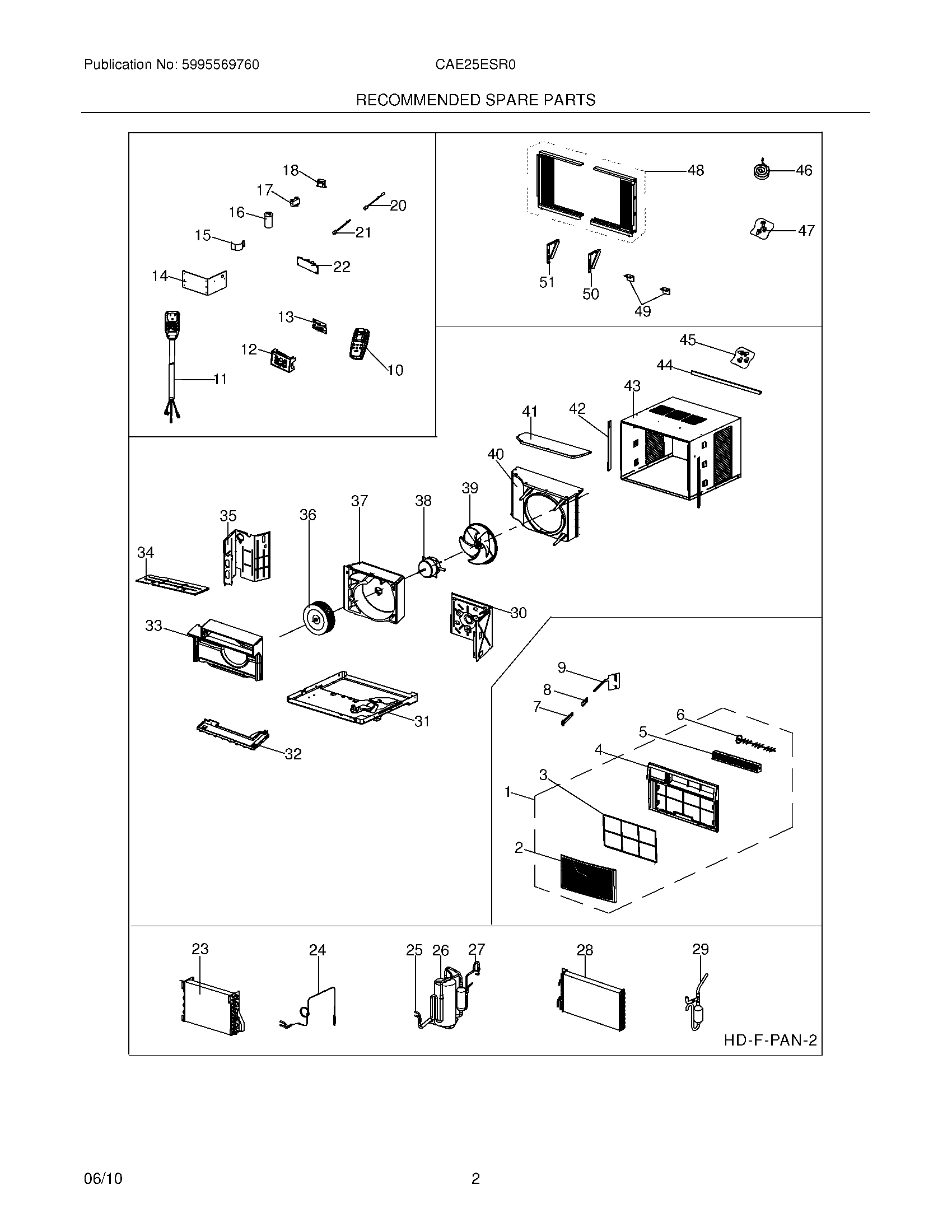 03 - RECOMMENDED SPARE PARTS