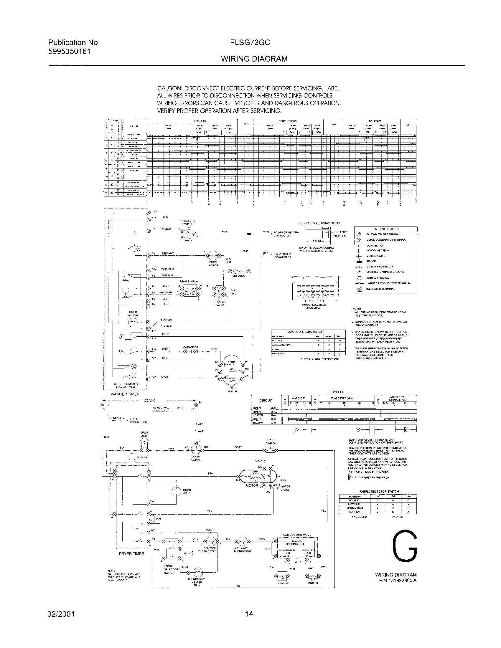 14 - 131992800 WIRING DIAGRAM