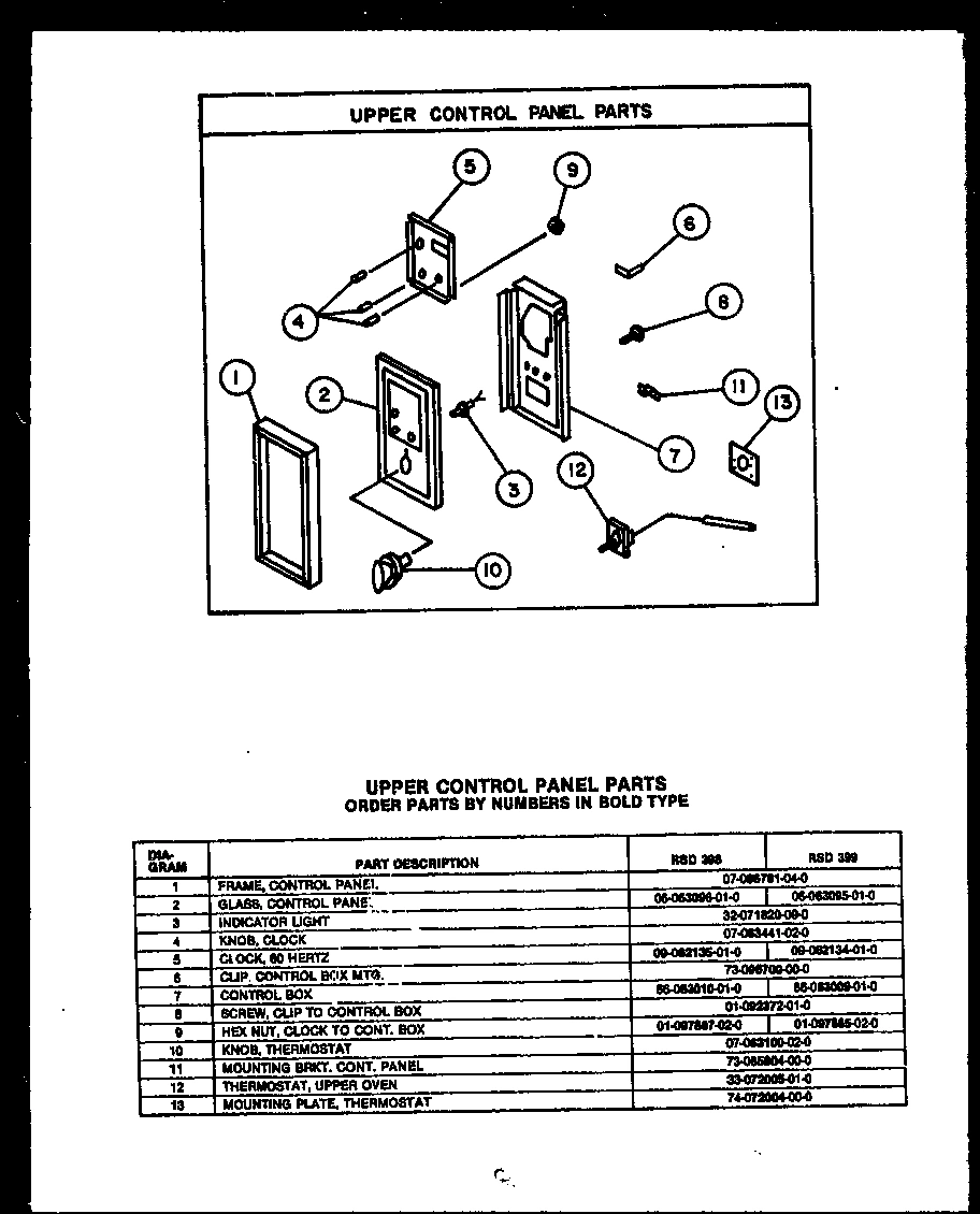 08 - UPPER CONTROL PANEL PARTS