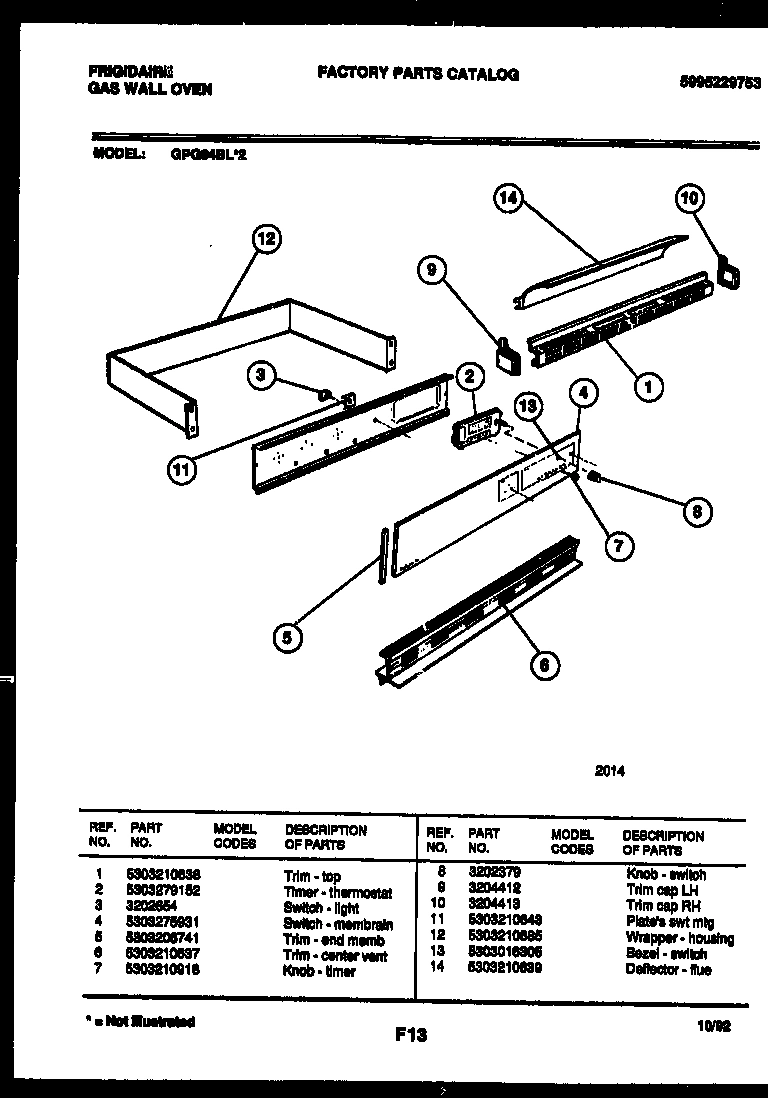 02 - CONTROL PANEL