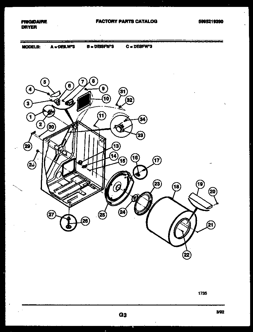 02 - CABINET AND COMPONENT PARTS