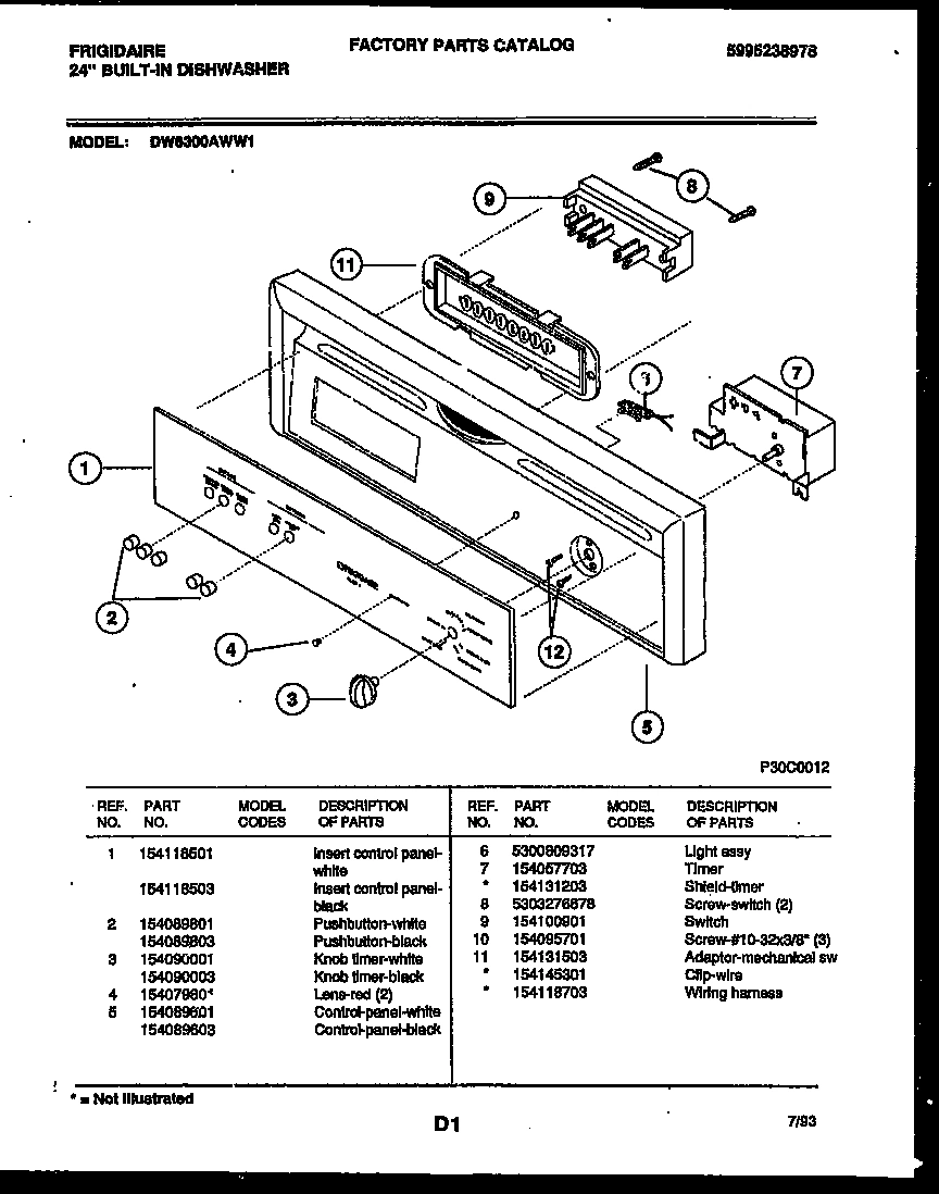02 - CONTROL PANEL